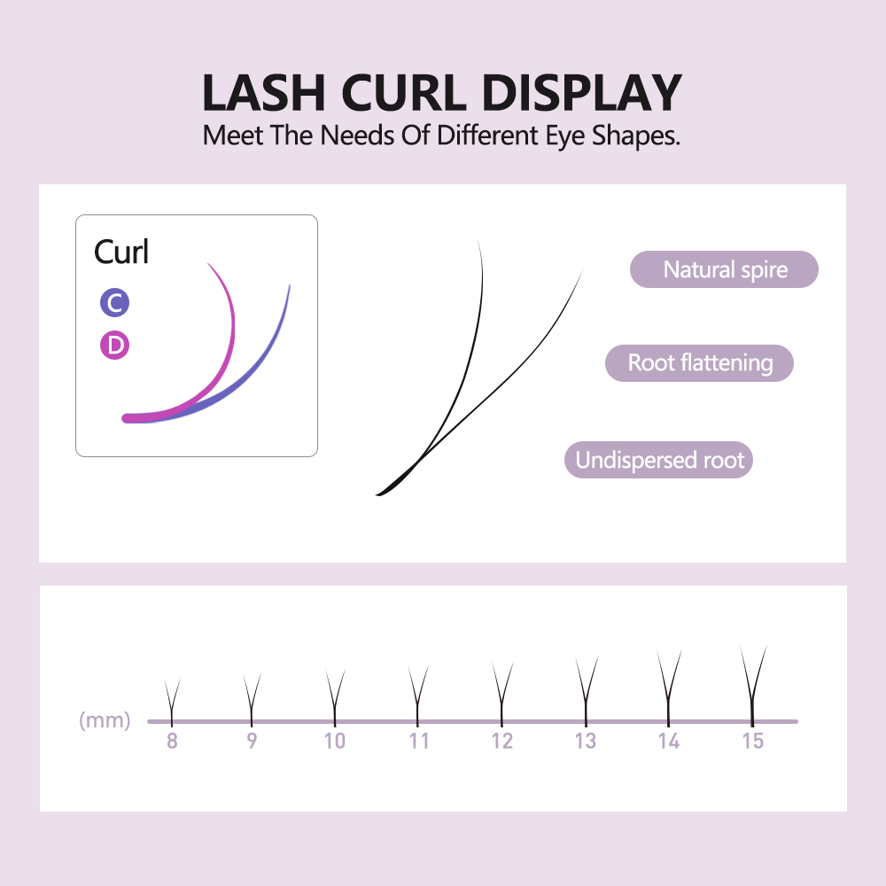 SAKURAHANA 2D YY Lashes Double - Eyelash Extension Yelix ulasan dan harga