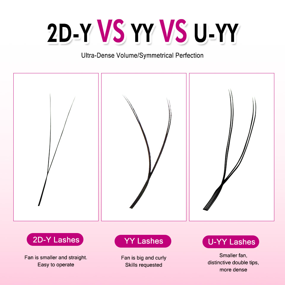 New U Shape YY W Bloom Eyelash - Eyelash Extension Yelix ulasan dan harga
