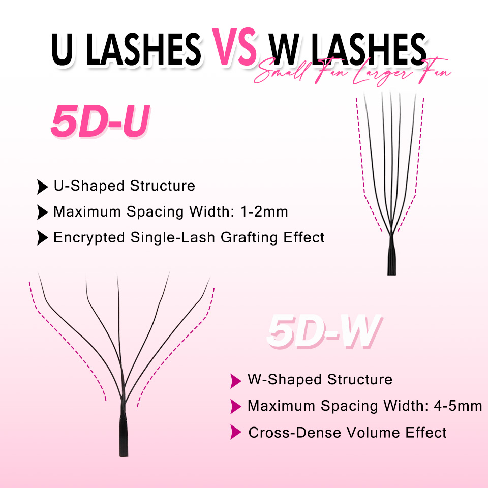 New U Shape YY W Bloom Eyelash - Eyelash Extension Yelix ulasan dan harga
